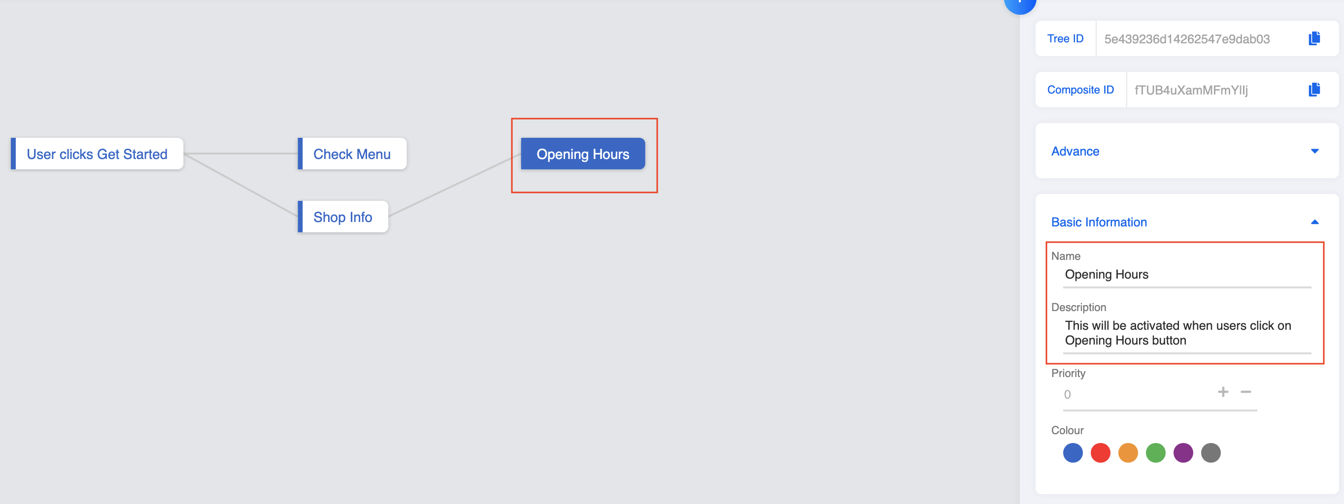 Create a third-layer noden